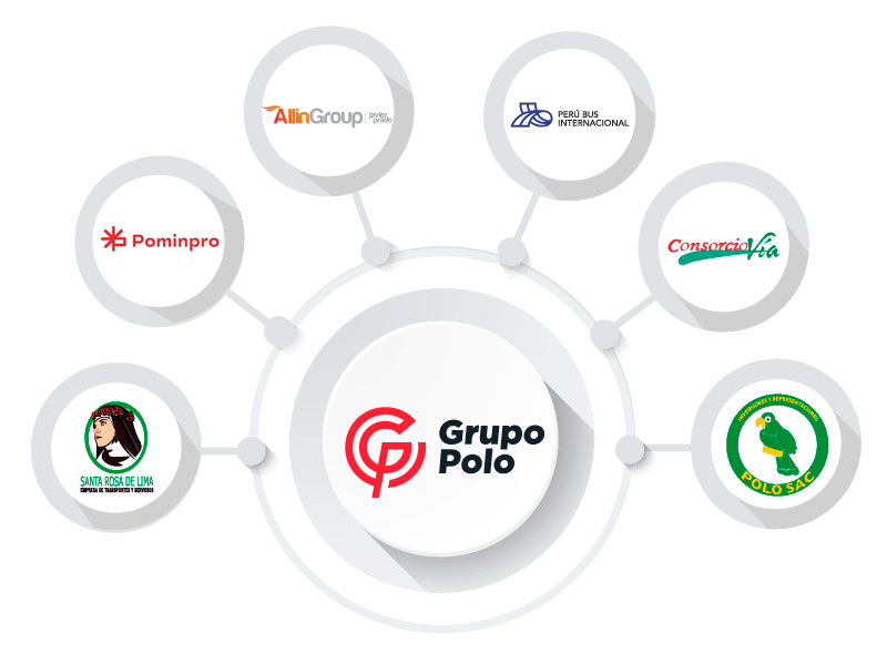 Grupo Polo — consultoría de transformación digital